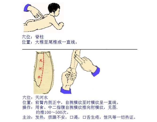 给发烧的宝宝降温最有效的方法--中医推拿按摩正确穴位可使宝宝迅速退烧